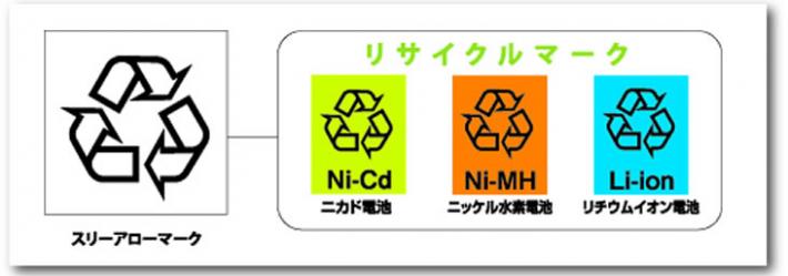 充電式電池マーク