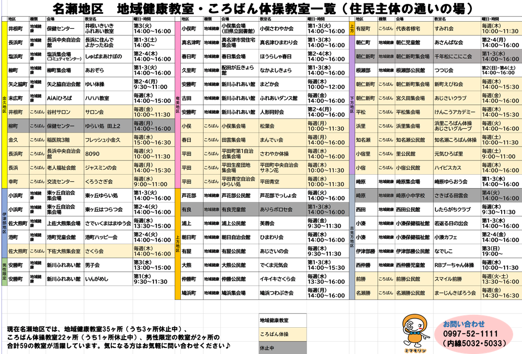 地域健康教室