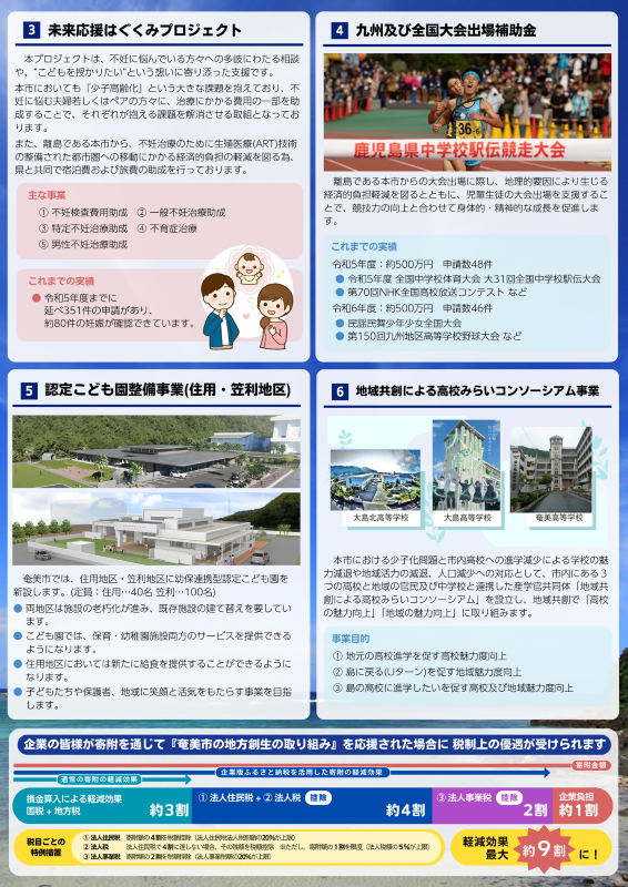 企業版パンフ裏
