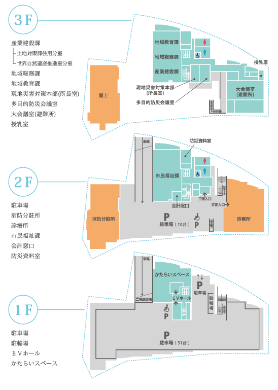 住用総合支所