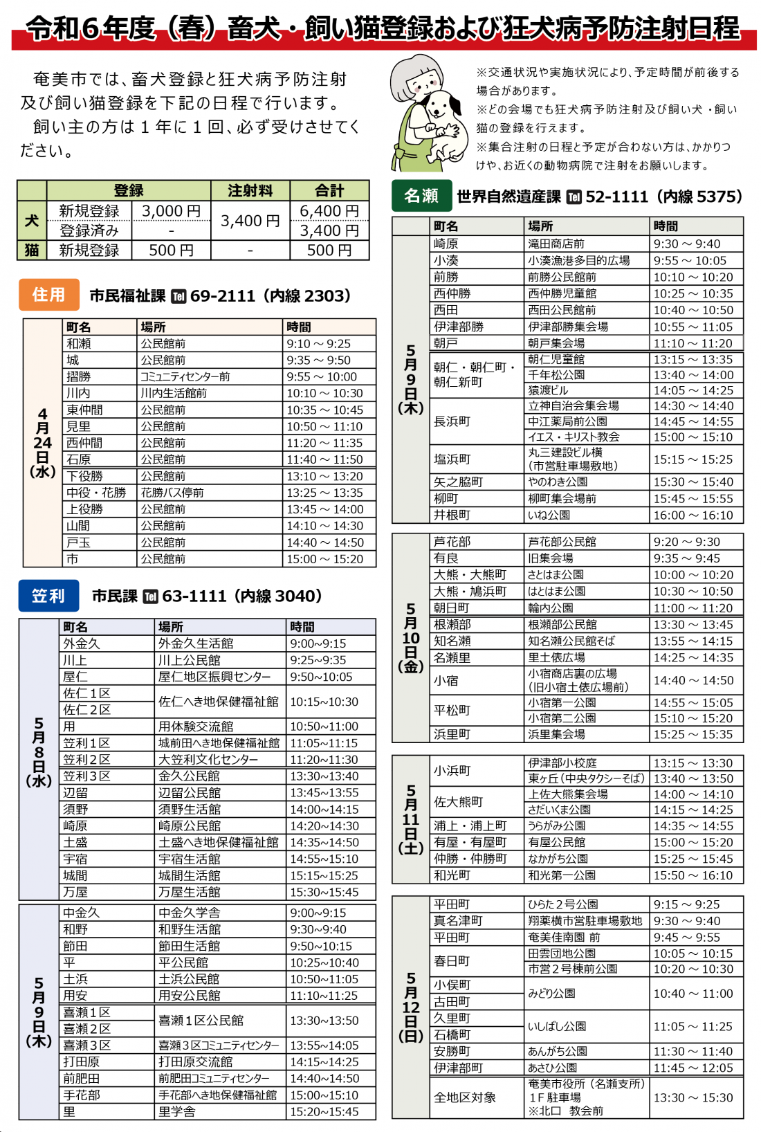 R6狂犬病予防注射日程