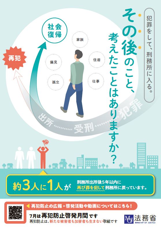 再発防止