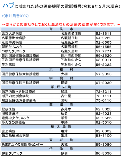 医療機関R8