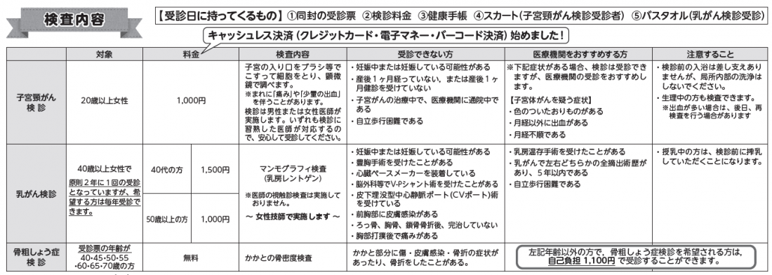 R8女性がん検診内容
