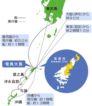 奄美群島位置図