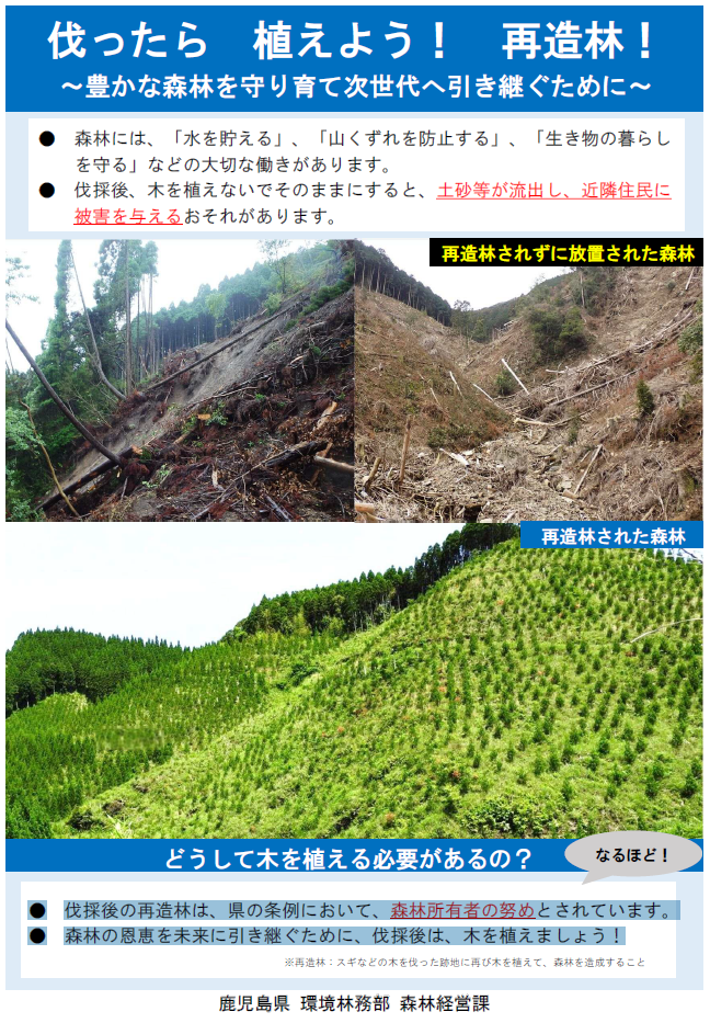 再造林普及啓発