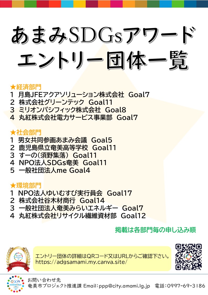 ポスター参加団体