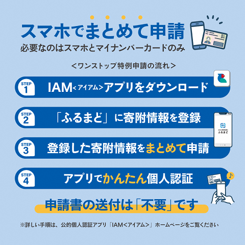 furumado-iam-05.png