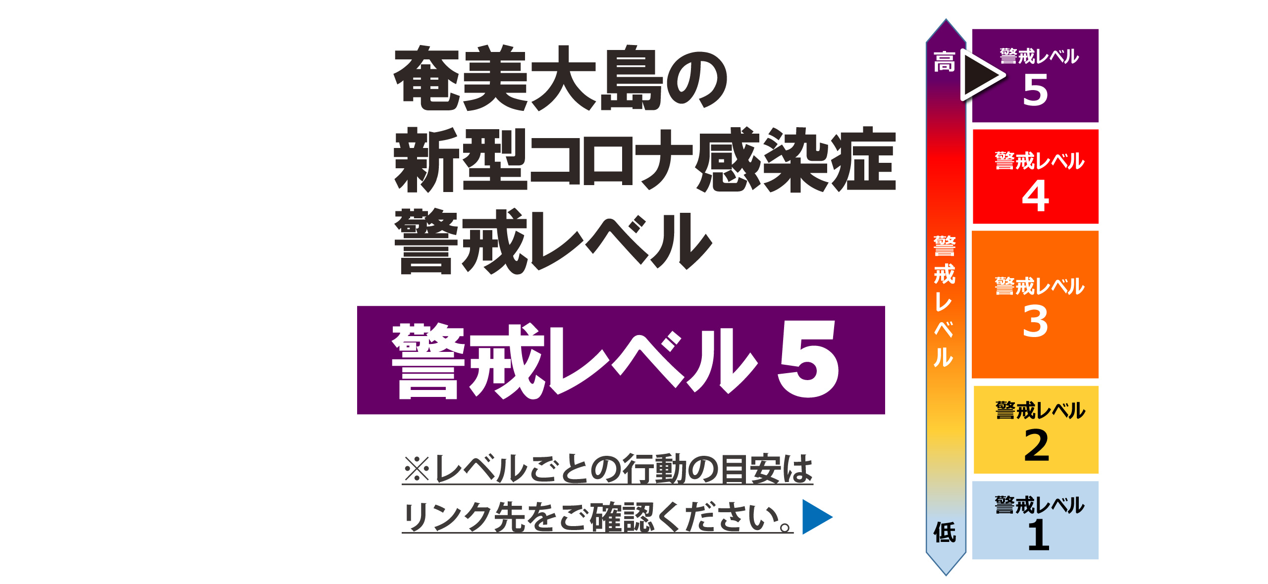 コロナ 鹿児島 最新