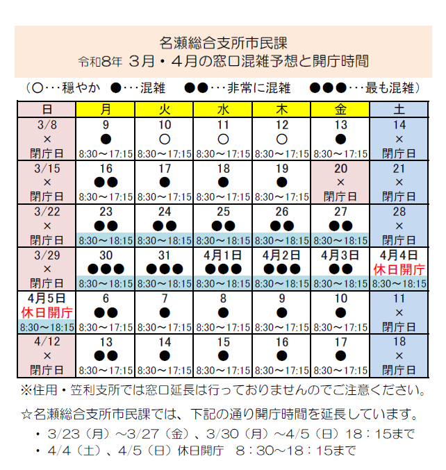令和7年窓口延長混雑カレンダー