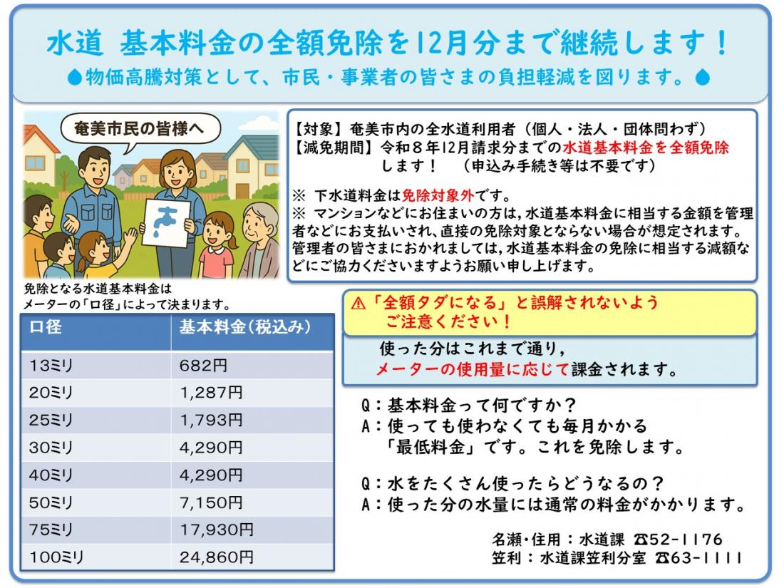 基本料金減免