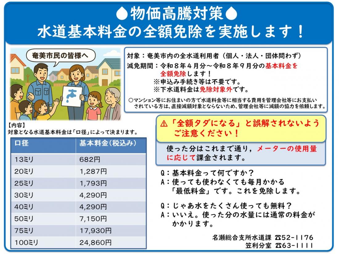 基本料金減免