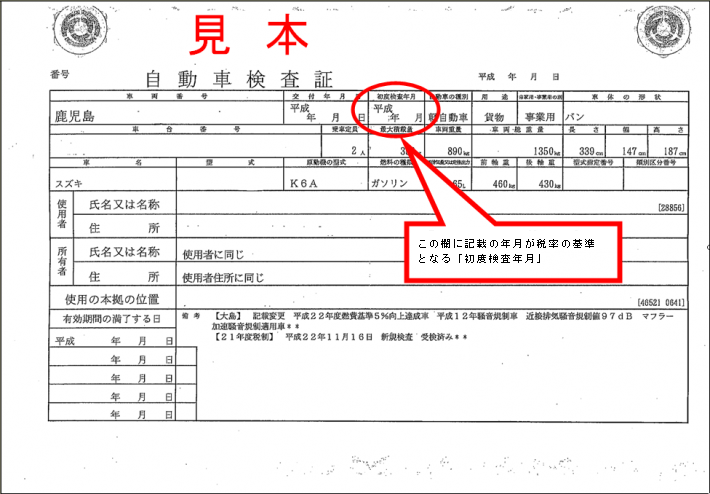 自動車検査証サンプル画像